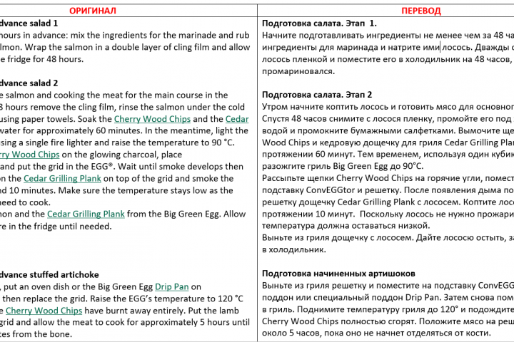 Кулинарный рецепт, Англ -- Рус