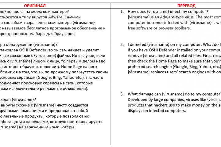 Компьютерный вирус, Рус -- Англ