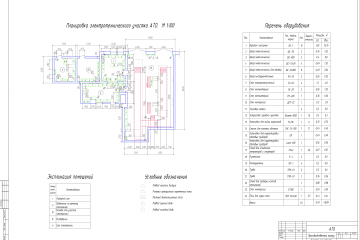 Начертить чертежи производственного корпуса (AutoCAD)