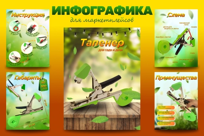 Инфографика для Тапенера (садового степлера)