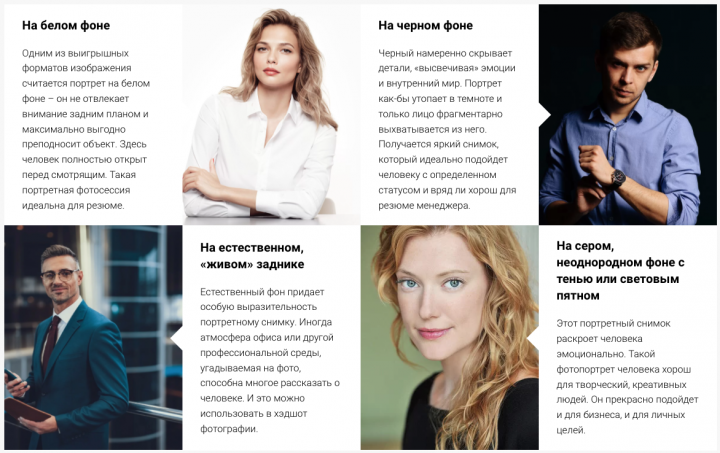 Текст на сайт_Фото для резюме