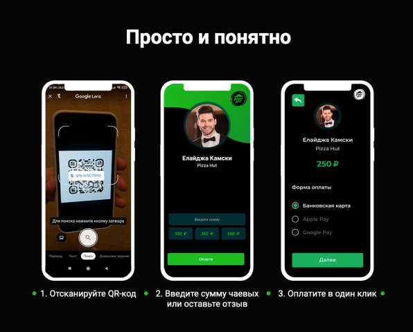 Разработка FAQ для личного кабинета приложения _«На чай»