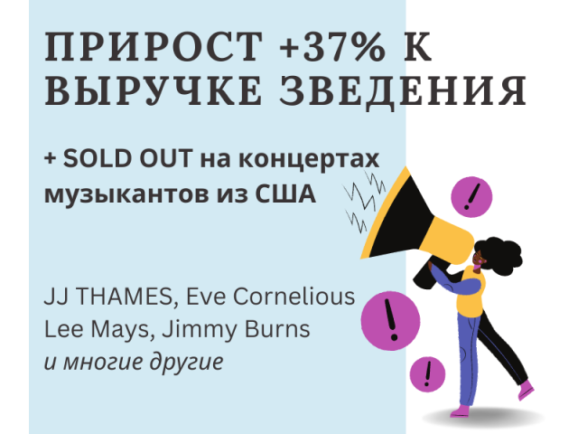 Увеличение прибыли заведения на 37%