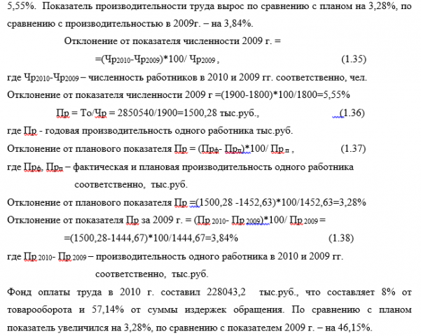 Бизнес-план выхода на IPO