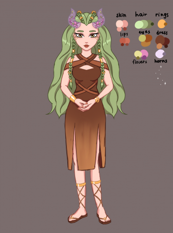 Дизайн персонажа