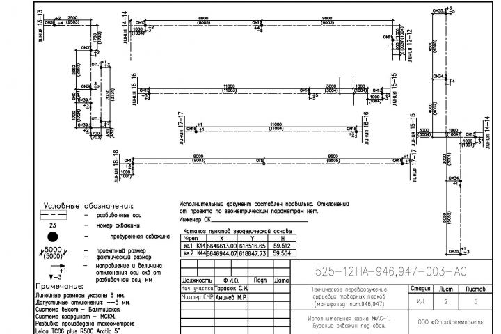 Свайное основание эстакады