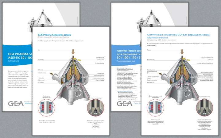 Вёрстка перевода технических данных