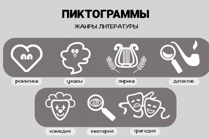 пиктограммы жанров литературы