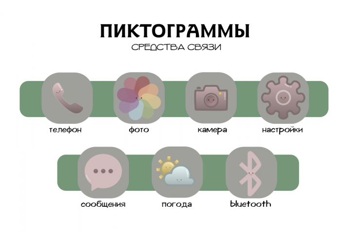 пиктограммы средства свзяи