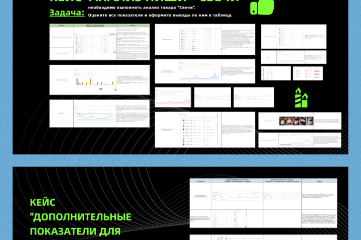 Анализ ниши