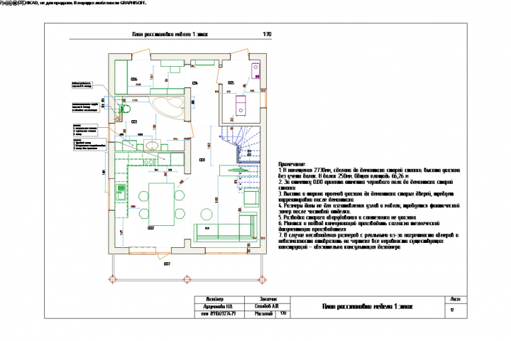 Проект частного двухэтажного дома
