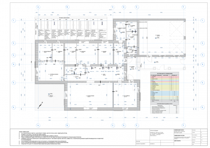 Проект частного дома. План перегородок.
