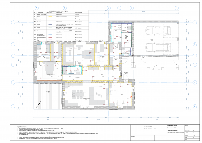 Проект частного дома. План отделки стен.