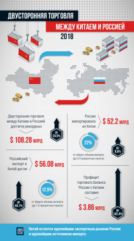 Работа 3735608