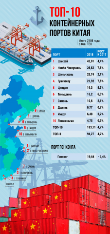 Работа 3674462