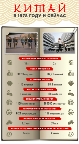 Работа 3674461