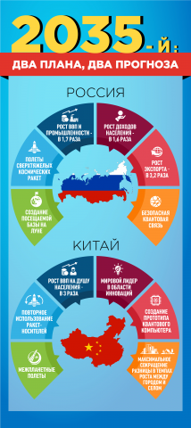 Работа 3674460