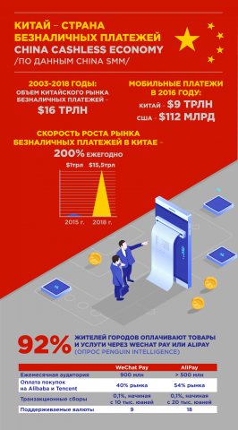 Работа 3674458