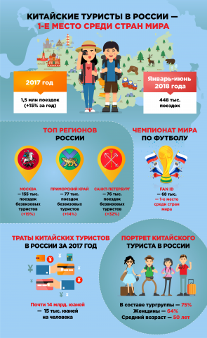 Работа 3674455