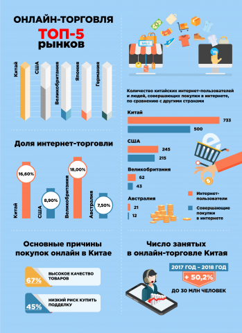 Работа 3674453