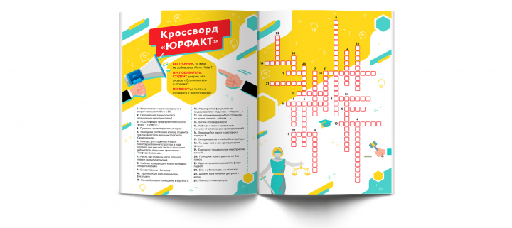 Дизайн и верстка журналов