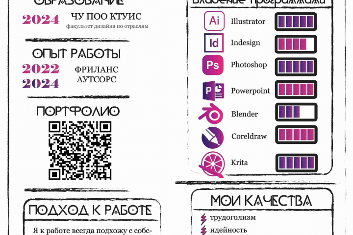 Резюме с ссылкой на портфолио с работами