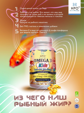 Карточка товара.