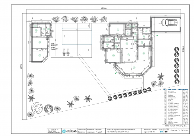 планировка частного дома (эскизный проект)