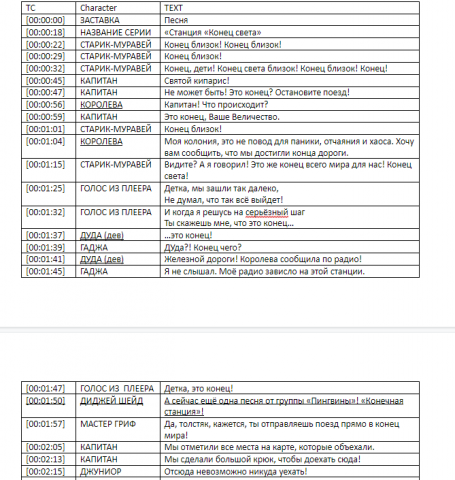 Субтитры к м/ф