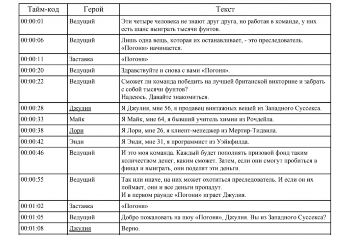 Субтитры к шоу