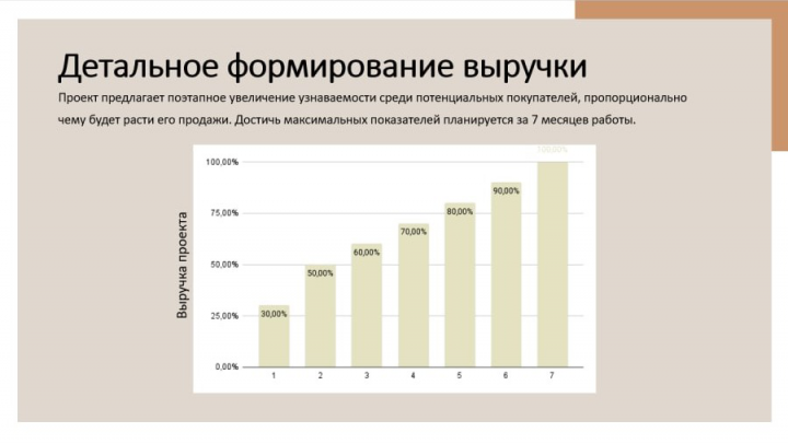 Инфографика
