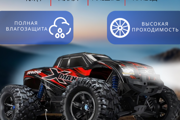 Инфографика для маркетплейсов