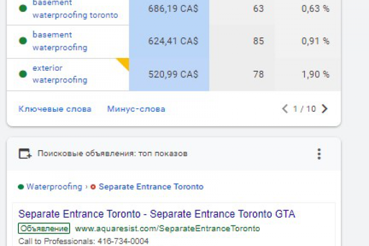 Гидроизоляция подвалов в Канаде. Google Ads