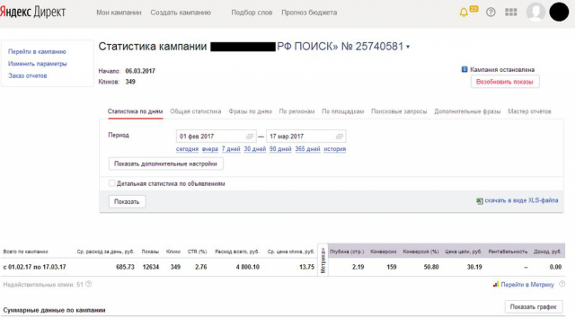 Платный сервис проверки контрагентов (Yandex)