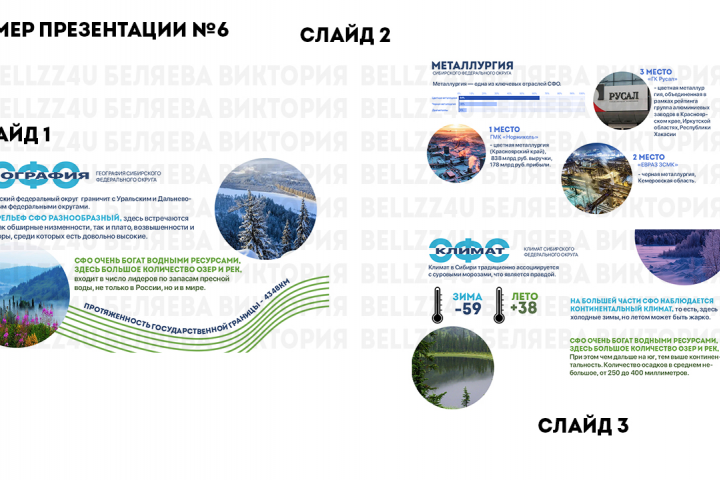Создание презентаций