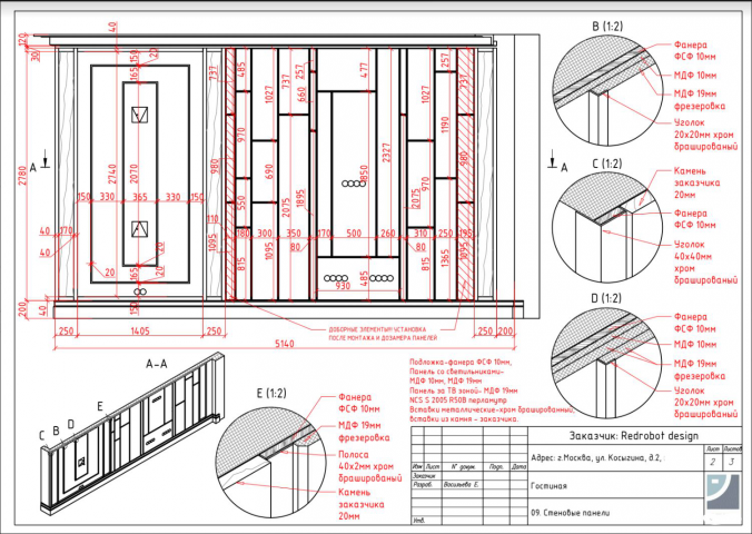 Стеновые панели