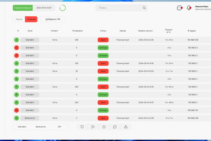 Система управления компьютерным клубом