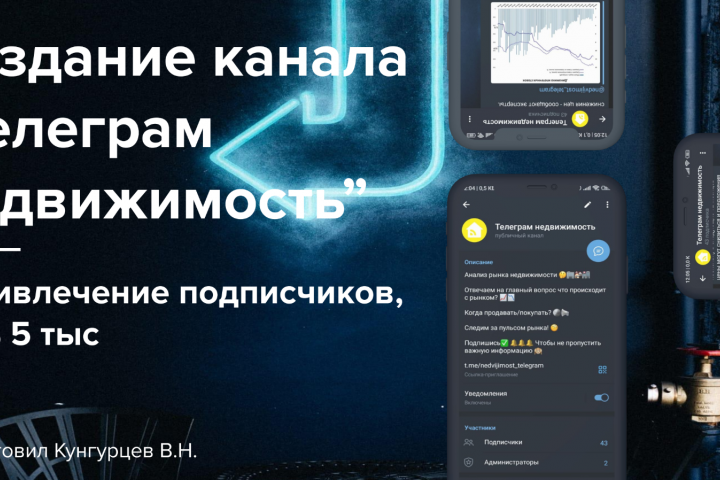 Пример создаваемой проектной документации. ТГ канал с развитием