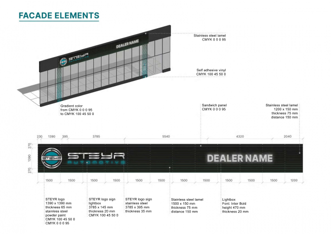 Разработка элементов экстерьера и интерьера дилерского центра