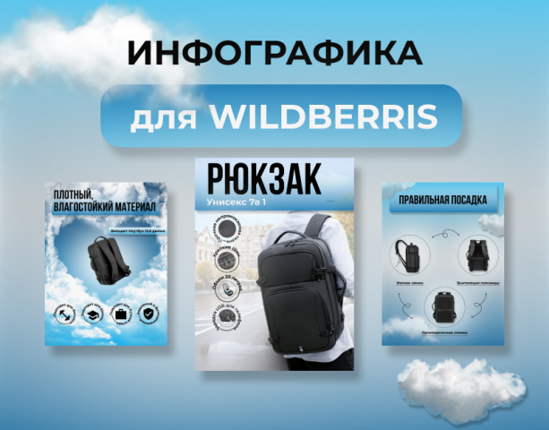 Карточки для маркетплейсов