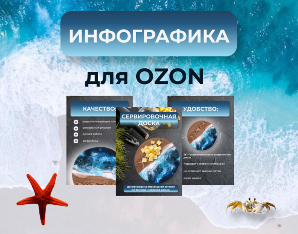 Карточки для маркетплейсов