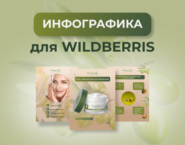 Карточки товара для марктеплейсов