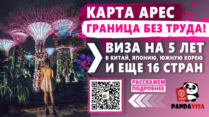 Карта для путешествий