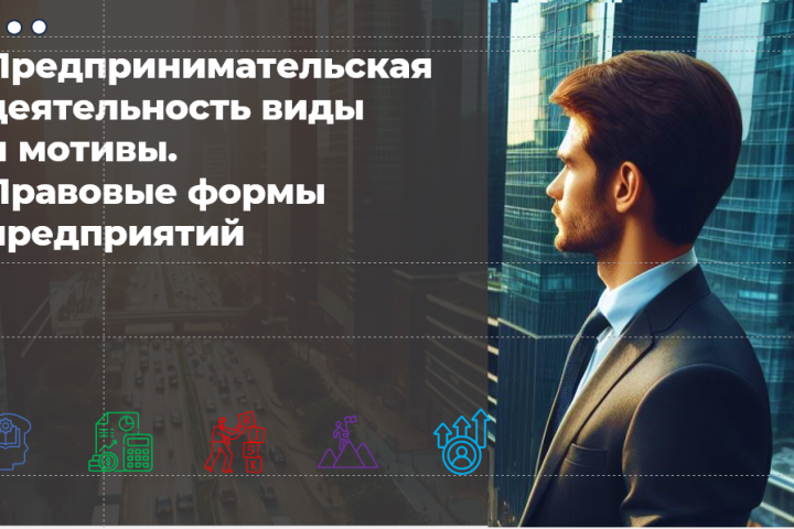 Предпринимательская деятельность виды и мотивы.