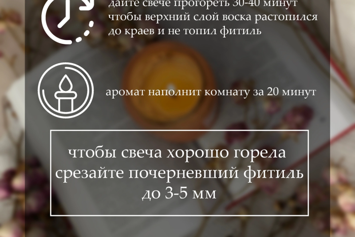 Инфографика/карточка для маркетплейса