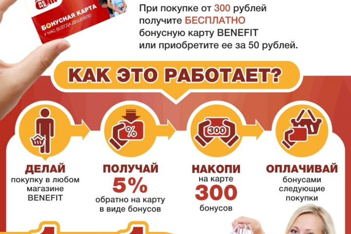 Плакат