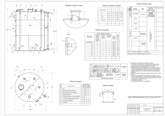 Чертёж ёмкостного аппарата