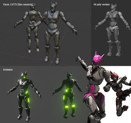 Robot model