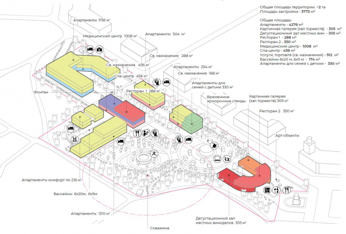 Функциональная схема