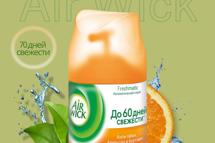 Карточка товара для ВБ